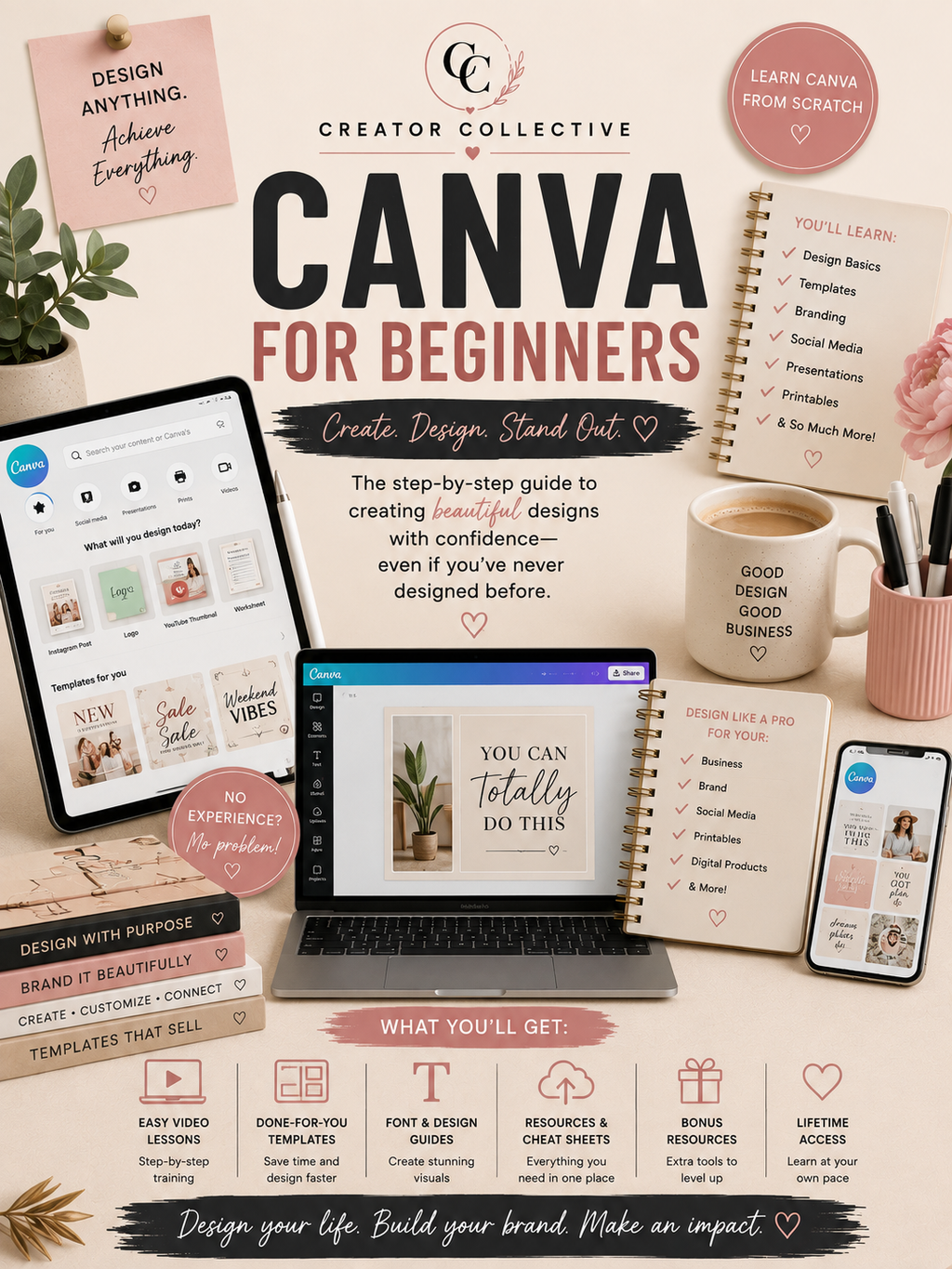 Canva For Beginners