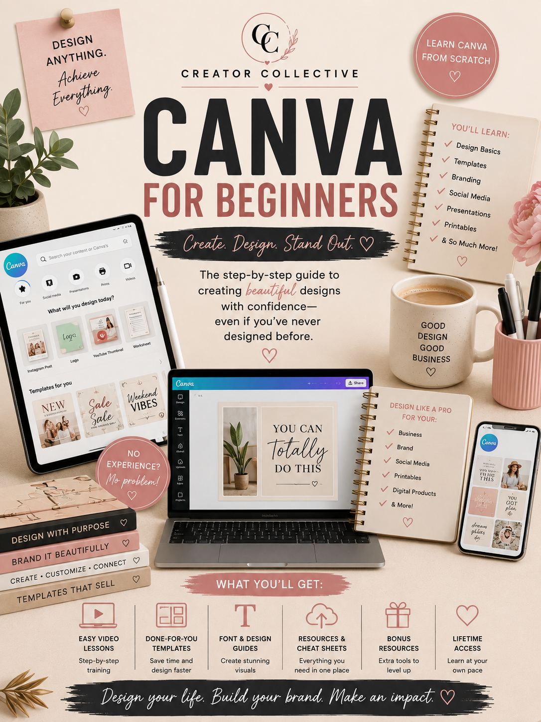Canva For Beginners
