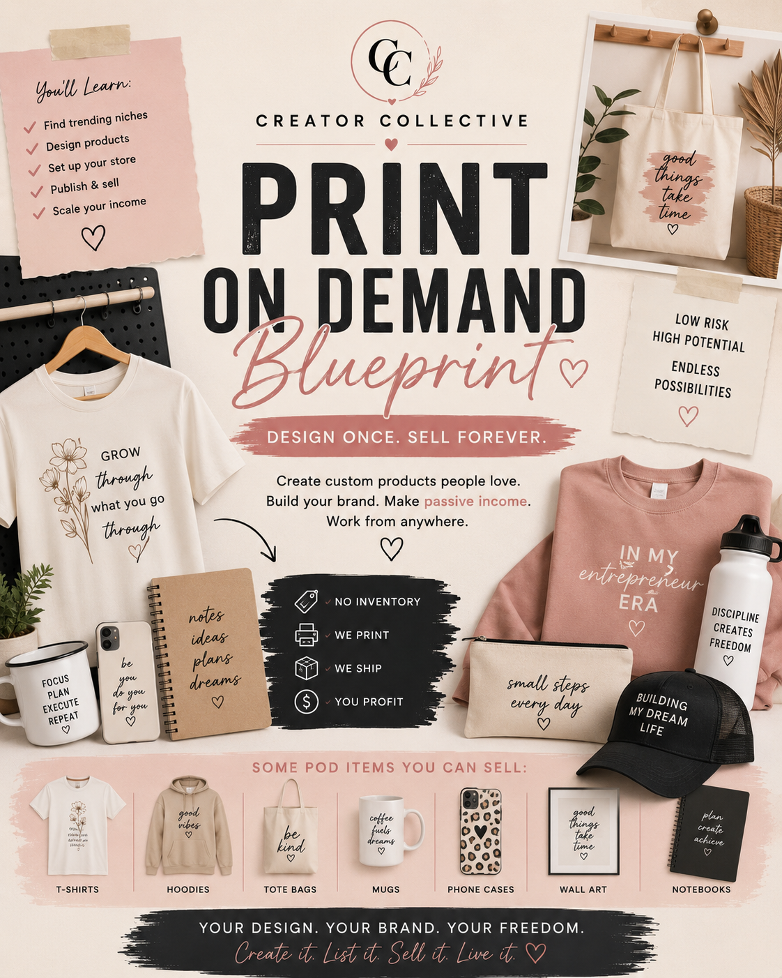 Print On Demand
