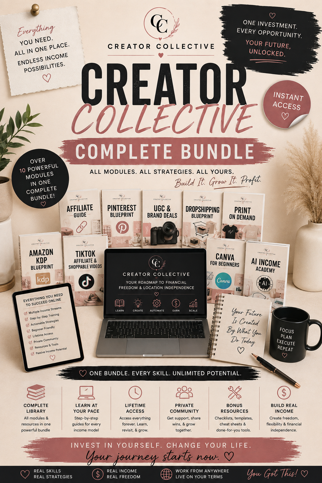 Creator Collective Complete Bundle