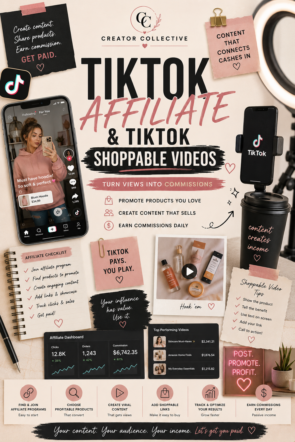 TikTok Affiliate and TikTok Shoppable Videos